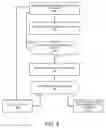 Fig. 08 - Internet-based proxy service to modify internet responses