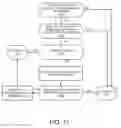 Fig. 13 - Internet-based proxy service to modify internet responses