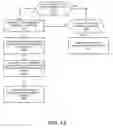 Fig. 14 - Internet-based proxy service to modify internet responses