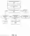 Fig. 17 - Internet-based proxy service to modify internet responses