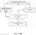 Fig. 20 - Internet-based proxy service to modify internet responses