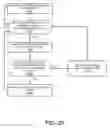 Fig. 28 - Internet-based proxy service to modify internet responses