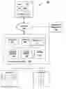 Fig. 01 - Selective extraction of information from a mirrored image file