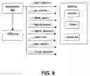 Fig. 12 - Selective extraction of information from a mirrored image file