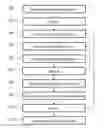 Fig. 01 - Processing database statements for a relational database