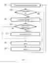 Fig. 06 - Processing database statements for a relational database