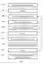 Fig. 07 - Processing database statements for a relational database