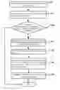 Fig. 01 - CONTACT MANAGING METHOD AND APPARATUS, AND STORAGE MEDIUM