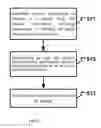 Fig. 02 - CONTACT MANAGING METHOD AND APPARATUS, AND STORAGE MEDIUM