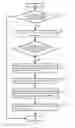 Fig. 05 - CONTACT MANAGING METHOD AND APPARATUS, AND STORAGE MEDIUM