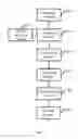 Fig. 07 - CONTACT MANAGING METHOD AND APPARATUS, AND STORAGE MEDIUM