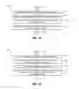 Fig. 17 - Similarity based deduplication of snapshots data