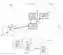 Fig. 02 - Techniques for securely sharing files from a cloud storage