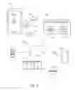 Fig. 02 - System, method and program product for managing mobile device operation