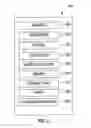 Fig. 04 - COMMUNICATION BASE SEARCHING METHOD AND APPARATUS