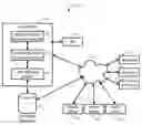 Fig. 01 - Matching anonymized user identifiers across differently anonymized data sets