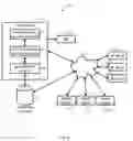 Fig. 02 - Matching anonymized user identifiers across differently anonymized data sets