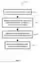 Fig. 03 - Matching anonymized user identifiers across differently anonymized data sets