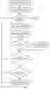 Fig. 04 - Matching anonymized user identifiers across differently anonymized data sets