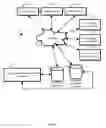 Fig. 05 - Matching anonymized user identifiers across differently anonymized data sets