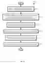 Fig. 06 - Matching anonymized user identifiers across differently anonymized data sets