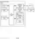 Fig. 07 - Matching anonymized user identifiers across differently anonymized data sets