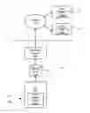 Fig. 01 - Entity display priority in a distributed geographic information system