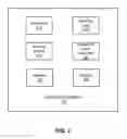 Fig. 03 - Entity display priority in a distributed geographic information system