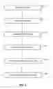 Fig. 04 - Entity display priority in a distributed geographic information system