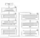 Fig. 01 - Detection and correction of copy errors in a distributed storage network