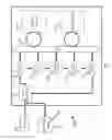 Fig. 03 - Data center modeling for facility operations