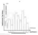 Fig. 01 - SYSTEMS AND METHODS FOR PRUNING DATA BY SAMPLING
