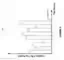 Fig. 07 - SYSTEMS AND METHODS FOR PRUNING DATA BY SAMPLING