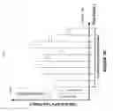 Fig. 09 - SYSTEMS AND METHODS FOR PRUNING DATA BY SAMPLING