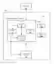 Fig. 01 - Compacting data history files