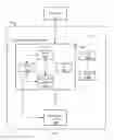 Fig. 02 - Compacting data history files