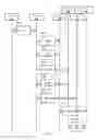 Fig. 04 - Compacting data history files