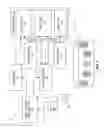 Fig. 02 - Interleaved storage of dictionary blocks in a page chain