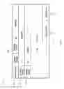 Fig. 10 - Interleaved storage of dictionary blocks in a page chain