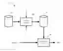 Fig. 01 - Methods and devices for efficient feature matching