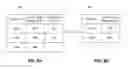Fig. 10 - Transactional cache invalidation for inter-node caching