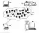 Fig. 01 - Surgical corruption repair in large file systems