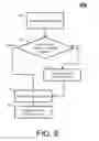 Fig. 07 - Surgical corruption repair in large file systems