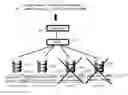 Fig. 01 - Data-driven union pruning in a database semantic layer