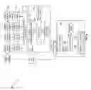 Fig. 05 - Data-driven union pruning in a database semantic layer