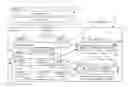 Fig. 01 - Query plan optimization by persisting a hint table