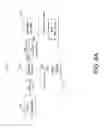 Fig. 06 - Query plan optimization by persisting a hint table