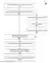 Fig. 01 - Managing complex queries with predicates