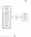 Fig. 02 - Managing complex queries with predicates