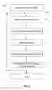 Fig. 03 - Visualization of combined table data